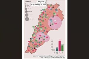 «قانون» يثير الجدل… أحلاه فتنة