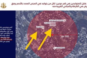 الجيش اللبناني يرفض الإخلاء!